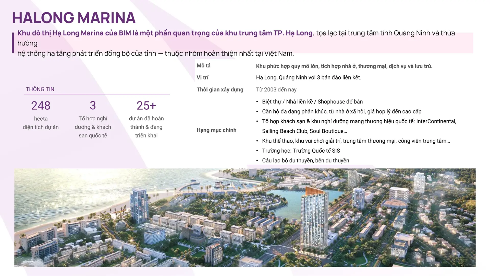 [INT] BIM Long An _ Sale Presentation Gửi Đại Lý 21.03.26-14