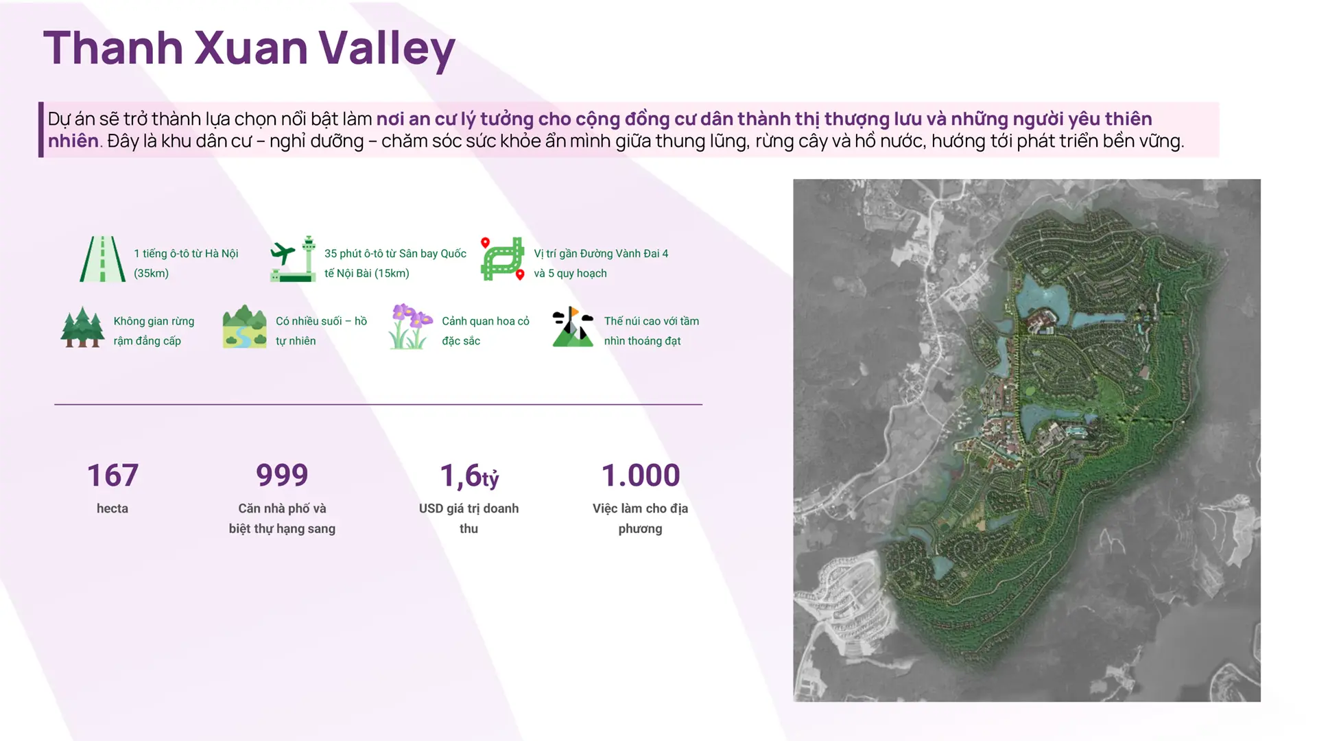 [INT] BIM Long An _ Sale Presentation Gửi Đại Lý 21.03.26-16
