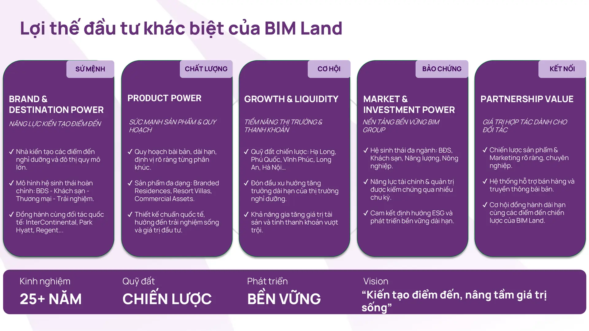 [INT] BIM Long An _ Sale Presentation Gửi Đại Lý 21.03.26-7